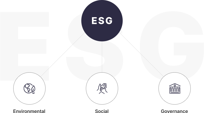 esg